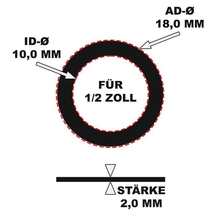 Flachdichtung 2 mm | Fiberdichtung | EMPD Gummi Dichtung