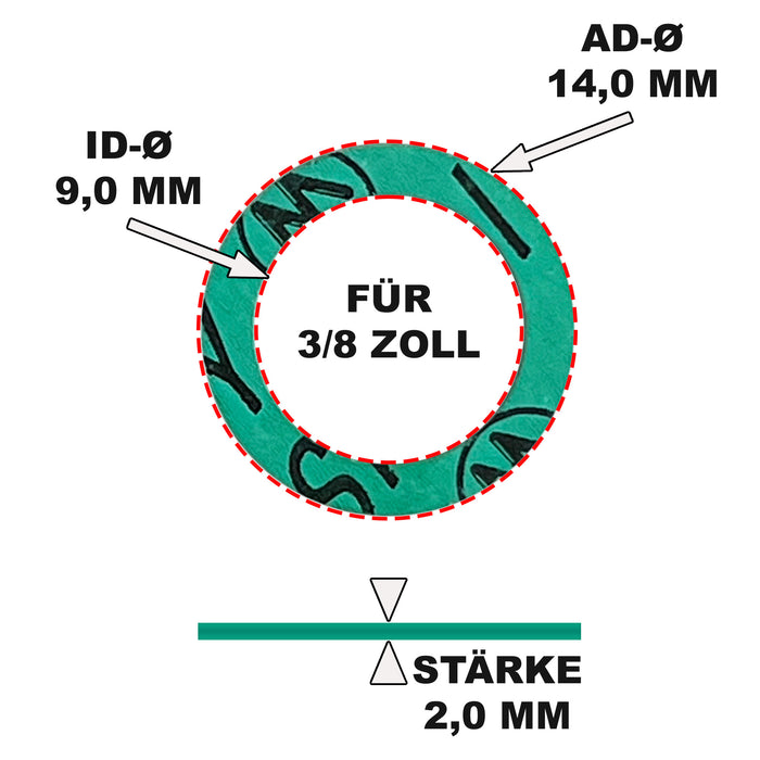 Flachdichtung 2 mm | Fiberdichtung | EMPD Gummi Dichtung