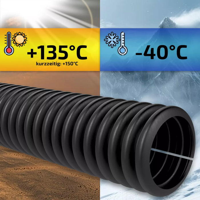 Wellrohr UV- & hitzebeständig - Solar Leerrohr & Kabelschutz - Meterware