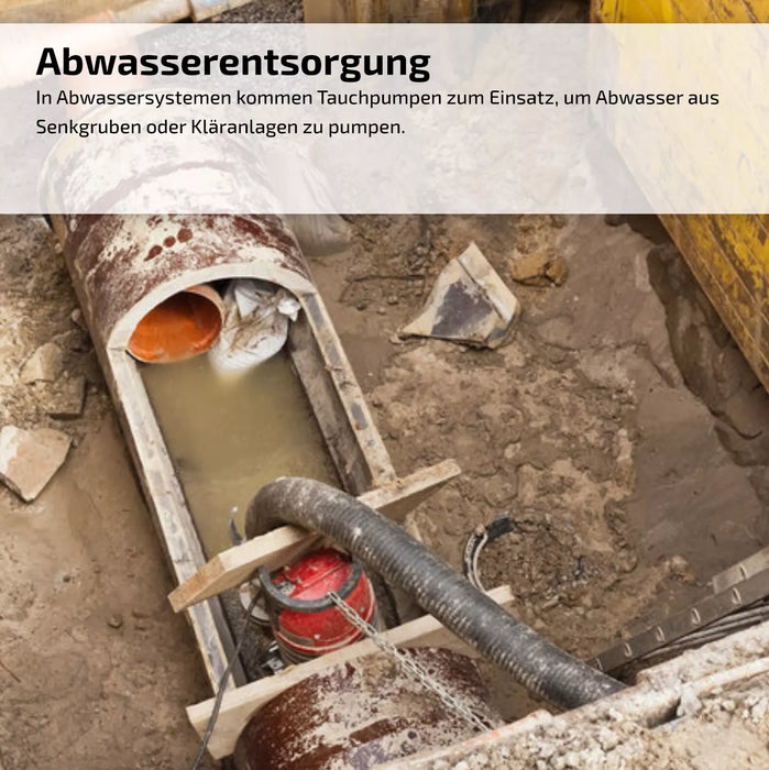 Tauchpumpe 550 Watt 6000l/h Flachsaugend Flachsaugpumpe Gartenpumpe AM-IPC-550